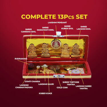 13 Pcs Shri Dhan Laxmi Kuber Bhandari Yantra (13SDLKBY)